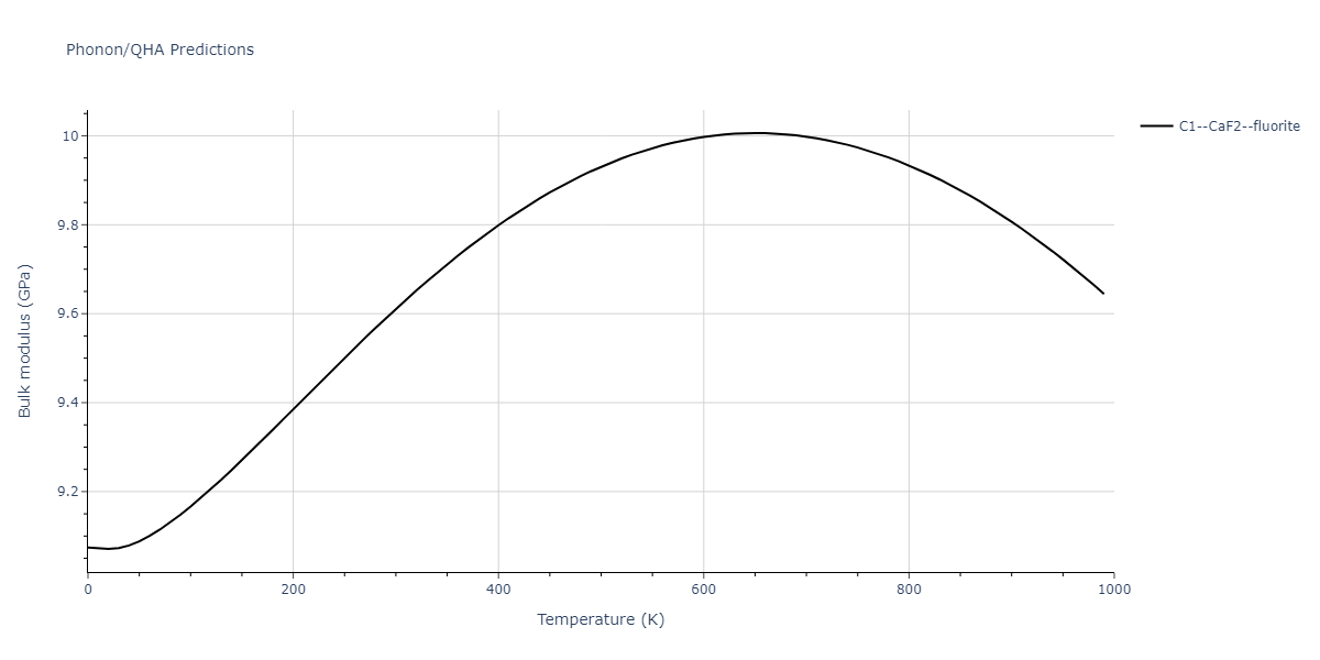 2011--Zhou-X-W--Li-Na-K-Rb-Cs-F-Cl-Br-I--LAMMPS--ipr1/phonon.LiNa2.B.png