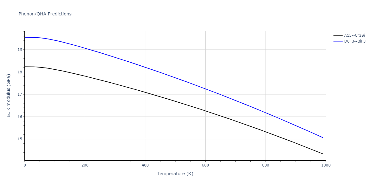 2011--Zhou-X-W--Li-Na-K-Rb-Cs-F-Cl-Br-I--LAMMPS--ipr1/phonon.LiNa3.B.png