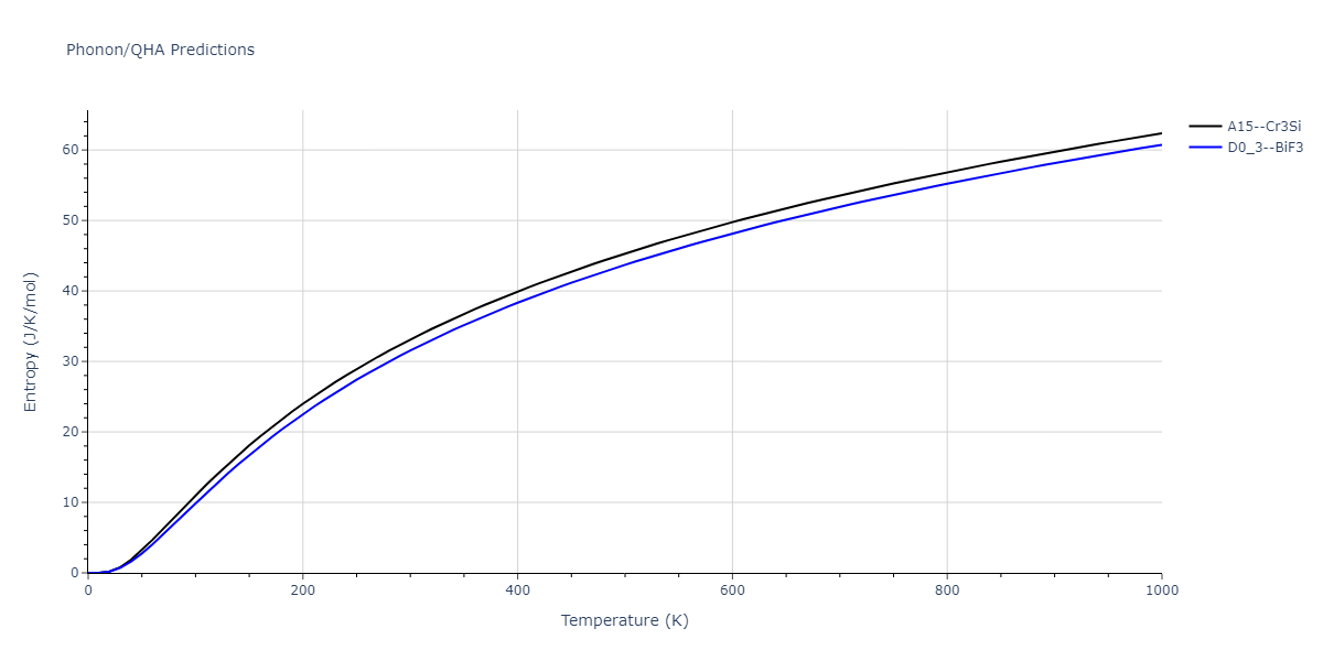 2011--Zhou-X-W--Li-Na-K-Rb-Cs-F-Cl-Br-I--LAMMPS--ipr1/phonon.LiNa3.S.png