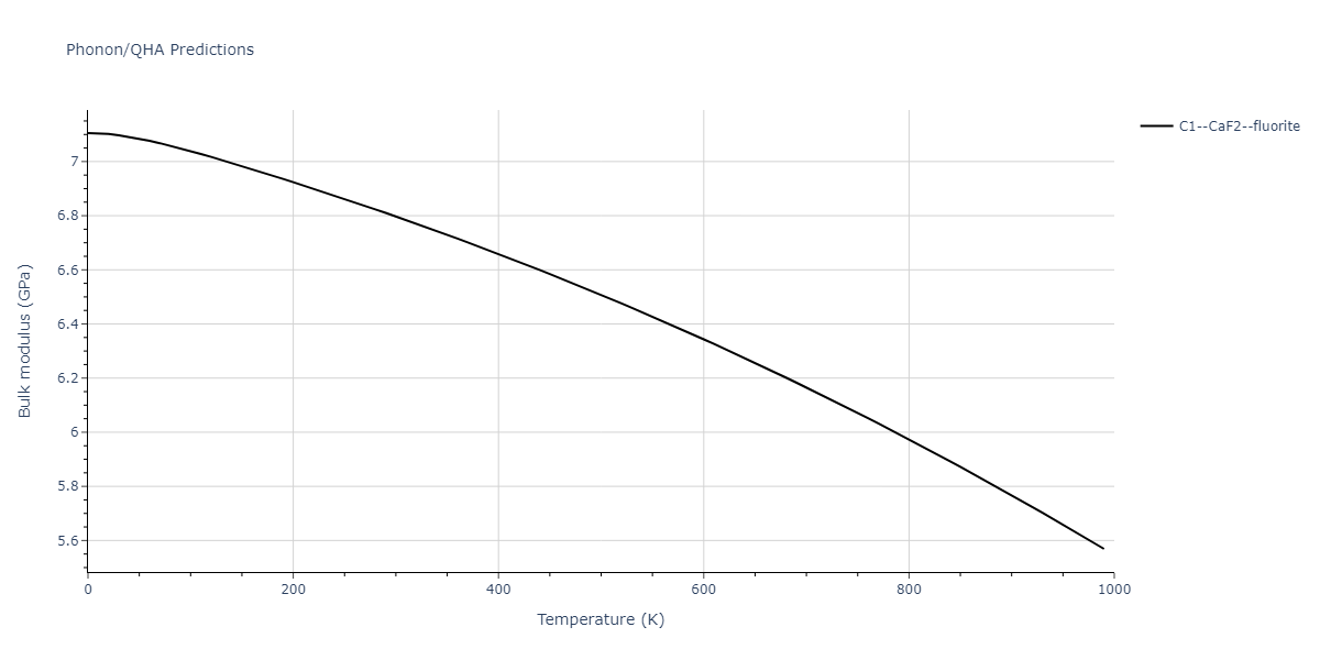 2011--Zhou-X-W--Li-Na-K-Rb-Cs-F-Cl-Br-I--LAMMPS--ipr1/phonon.LiRb2.B.png