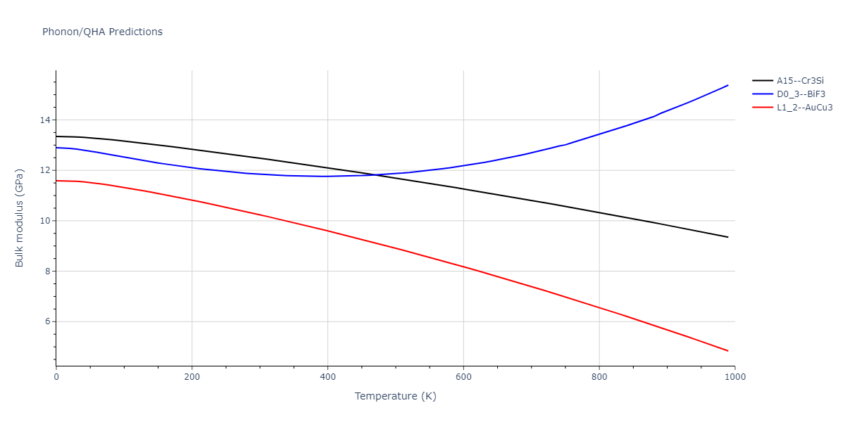 2011--Zhou-X-W--Li-Na-K-Rb-Cs-F-Cl-Br-I--LAMMPS--ipr1/phonon.LiRb3.B.png