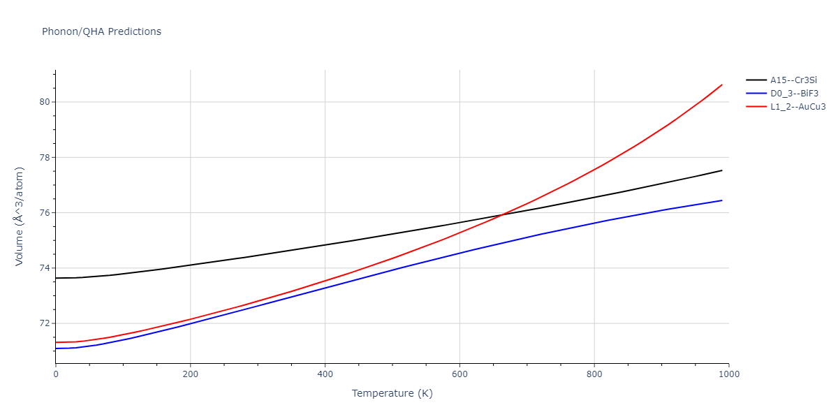 2011--Zhou-X-W--Li-Na-K-Rb-Cs-F-Cl-Br-I--LAMMPS--ipr1/phonon.LiRb3.V.png