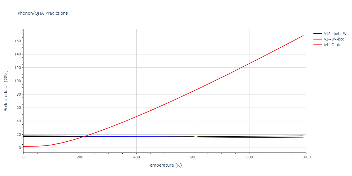 2011--Zhou-X-W--Li-Na-K-Rb-Cs-F-Cl-Br-I--LAMMPS--ipr1/phonon.Na.B.png