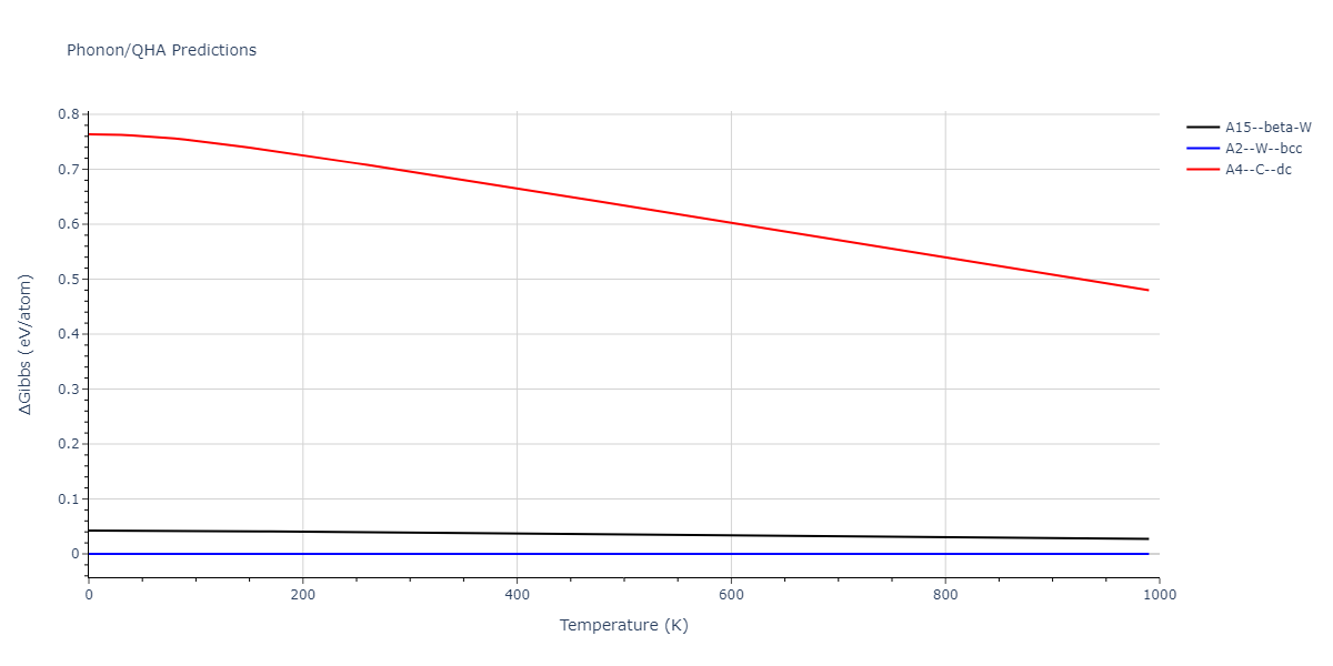 2011--Zhou-X-W--Li-Na-K-Rb-Cs-F-Cl-Br-I--LAMMPS--ipr1/phonon.Na.G.png