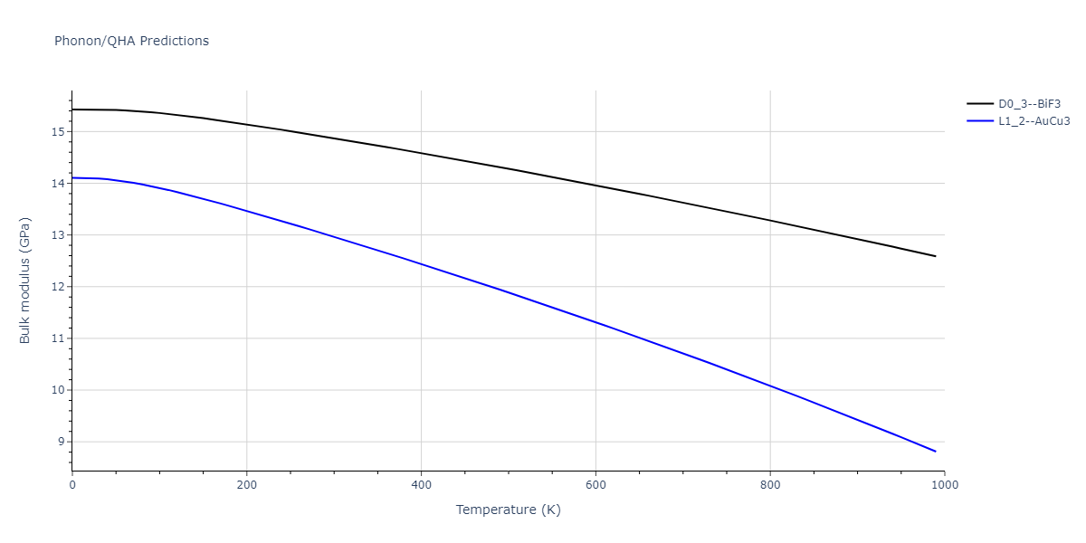 2011--Zhou-X-W--Li-Na-K-Rb-Cs-F-Cl-Br-I--LAMMPS--ipr1/phonon.Na3Rb.B.png