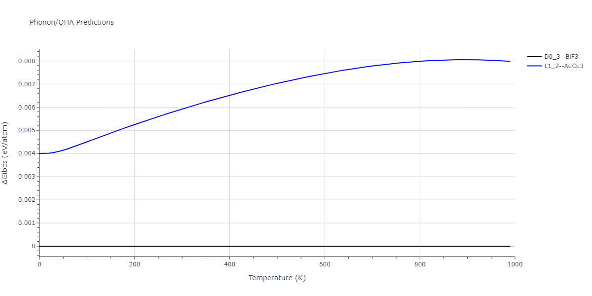 2011--Zhou-X-W--Li-Na-K-Rb-Cs-F-Cl-Br-I--LAMMPS--ipr1/phonon.Na3Rb.G.png