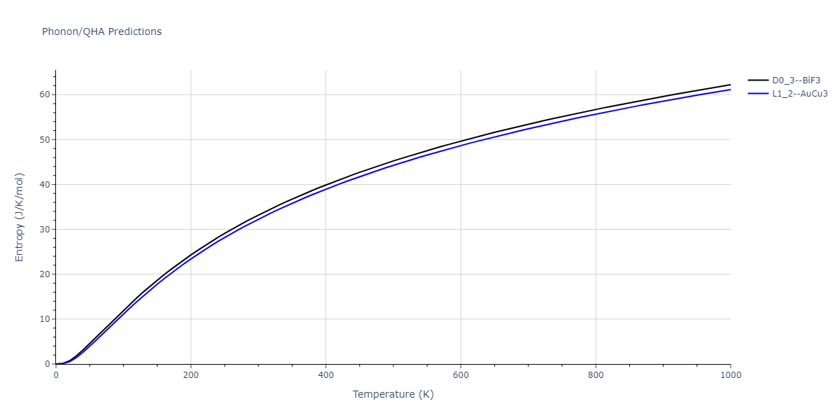 2011--Zhou-X-W--Li-Na-K-Rb-Cs-F-Cl-Br-I--LAMMPS--ipr1/phonon.Na3Rb.S.png