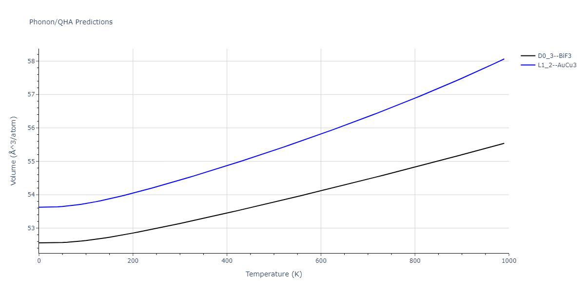 2011--Zhou-X-W--Li-Na-K-Rb-Cs-F-Cl-Br-I--LAMMPS--ipr1/phonon.Na3Rb.V.png