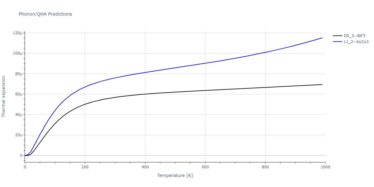 2011--Zhou-X-W--Li-Na-K-Rb-Cs-F-Cl-Br-I--LAMMPS--ipr1/phonon.Na3Rb.alpha.png