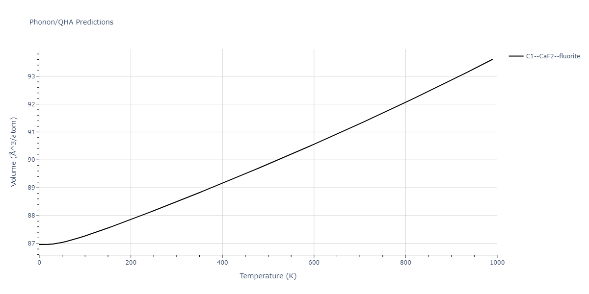 2011--Zhou-X-W--Li-Na-K-Rb-Cs-F-Cl-Br-I--LAMMPS--ipr1/phonon.NaRb2.V.png