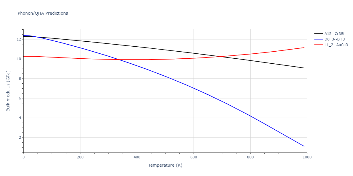 2011--Zhou-X-W--Li-Na-K-Rb-Cs-F-Cl-Br-I--LAMMPS--ipr1/phonon.NaRb3.B.png