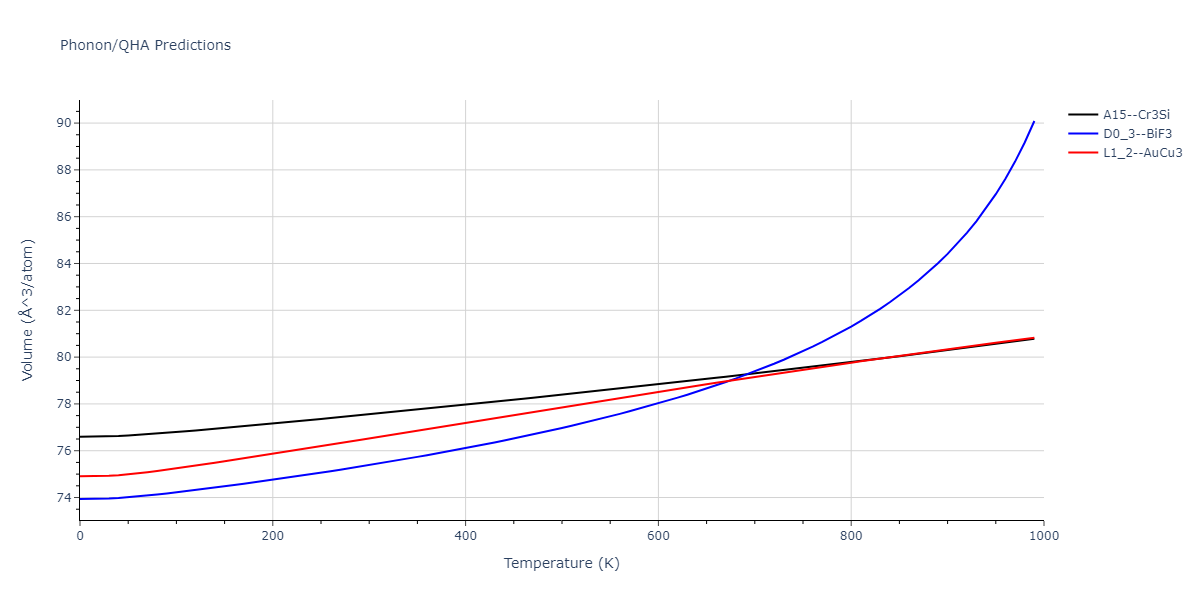 2011--Zhou-X-W--Li-Na-K-Rb-Cs-F-Cl-Br-I--LAMMPS--ipr1/phonon.NaRb3.V.png