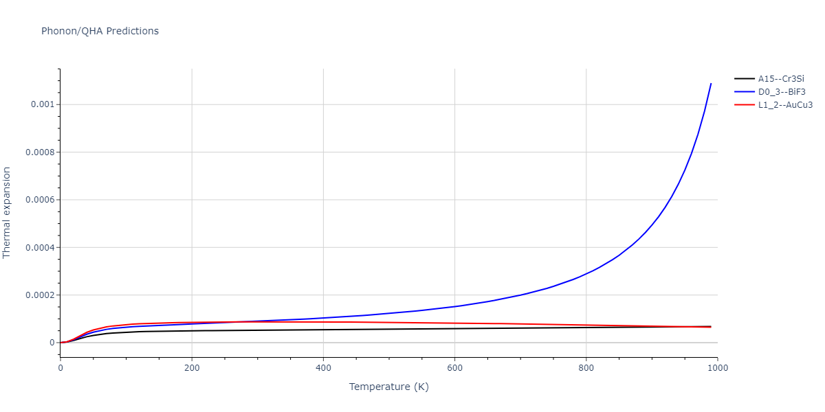 2011--Zhou-X-W--Li-Na-K-Rb-Cs-F-Cl-Br-I--LAMMPS--ipr1/phonon.NaRb3.alpha.png