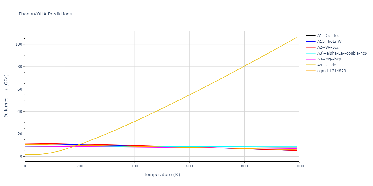 2011--Zhou-X-W--Li-Na-K-Rb-Cs-F-Cl-Br-I--LAMMPS--ipr1/phonon.Rb.B.png