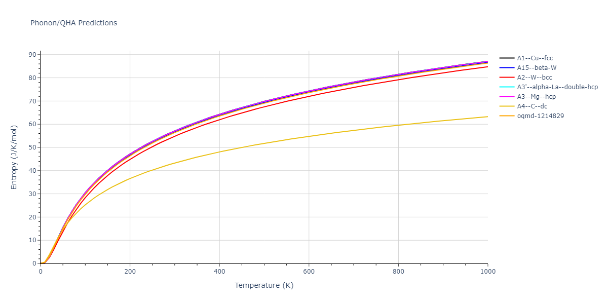 2011--Zhou-X-W--Li-Na-K-Rb-Cs-F-Cl-Br-I--LAMMPS--ipr1/phonon.Rb.S.png