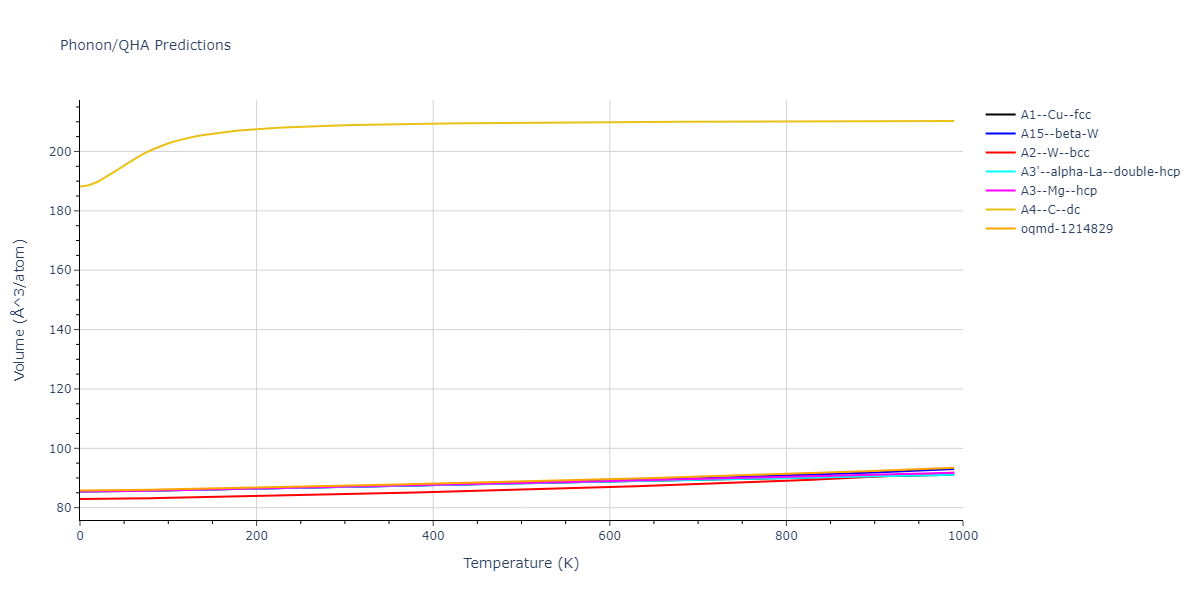 2011--Zhou-X-W--Li-Na-K-Rb-Cs-F-Cl-Br-I--LAMMPS--ipr1/phonon.Rb.V.png