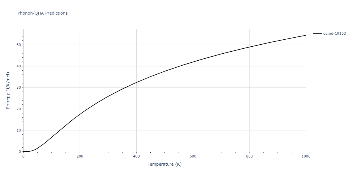 2012--Dong-W-P--Co-Al--LAMMPS--ipr1/phonon.Al5Co2.S.png