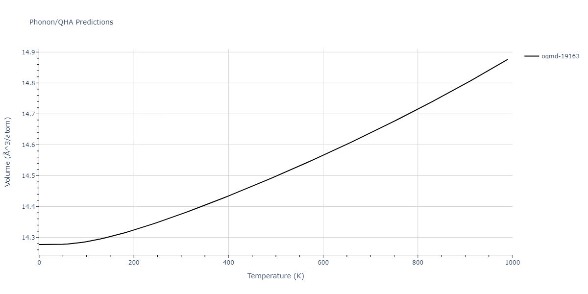 2012--Dong-W-P--Co-Al--LAMMPS--ipr1/phonon.Al5Co2.V.png