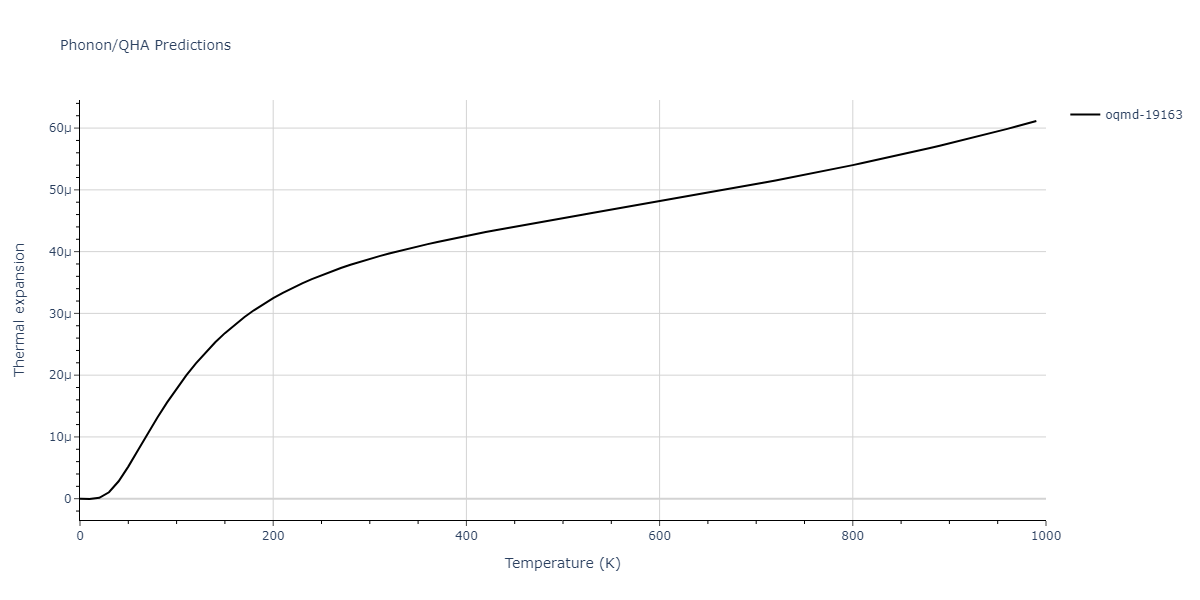 2012--Dong-W-P--Co-Al--LAMMPS--ipr1/phonon.Al5Co2.alpha.png