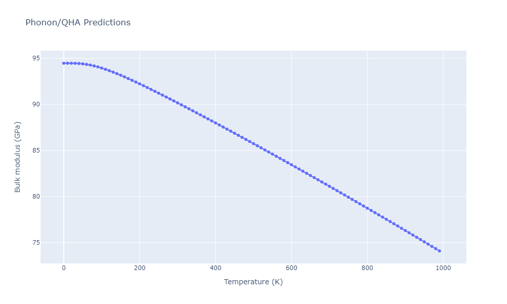 2012--Dong-W-P--Co-Al--LAMMPS--ipr1/phonon.Al9Co2.B.png