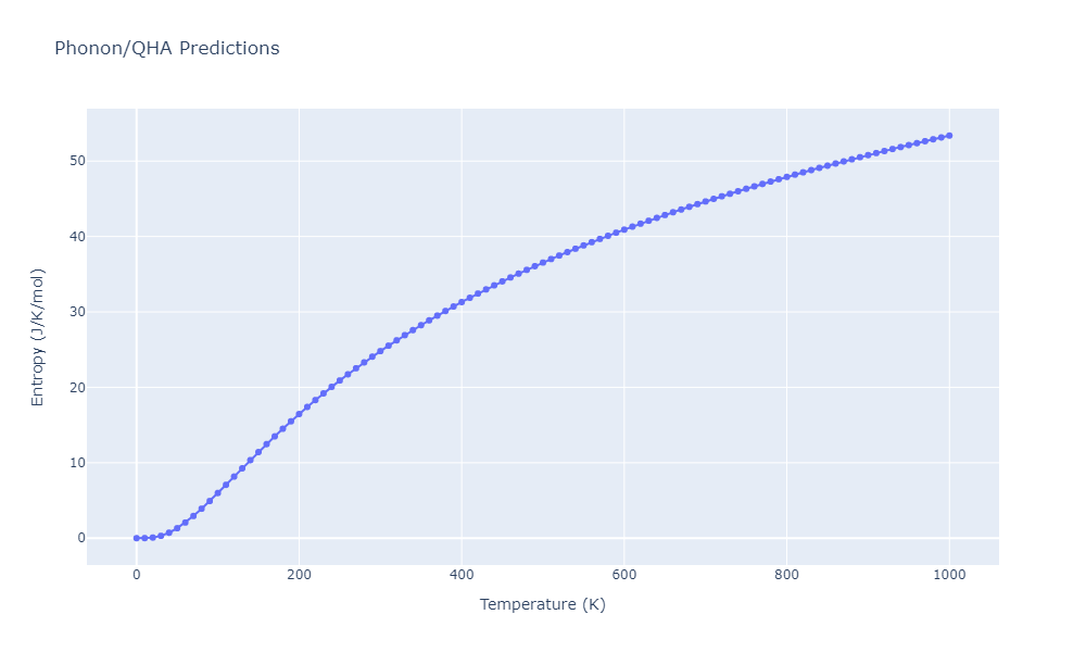 2012--Dong-W-P--Co-Al--LAMMPS--ipr1/phonon.Al9Co2.S.png