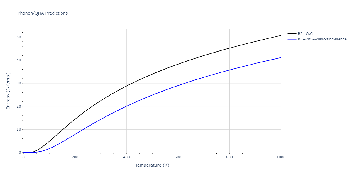 2012--Dong-W-P--Co-Al--LAMMPS--ipr1/phonon.AlCo.S.png