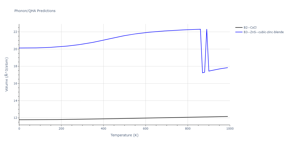 2012--Dong-W-P--Co-Al--LAMMPS--ipr1/phonon.AlCo.V.png