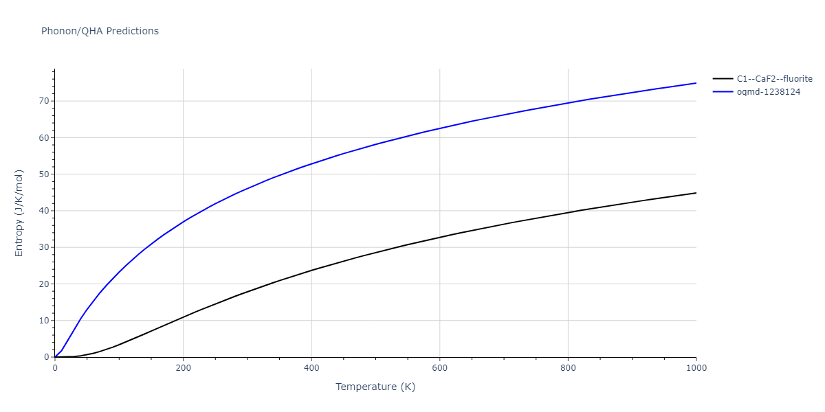 2012--Dong-W-P--Co-Al--LAMMPS--ipr1/phonon.AlCo2.S.png