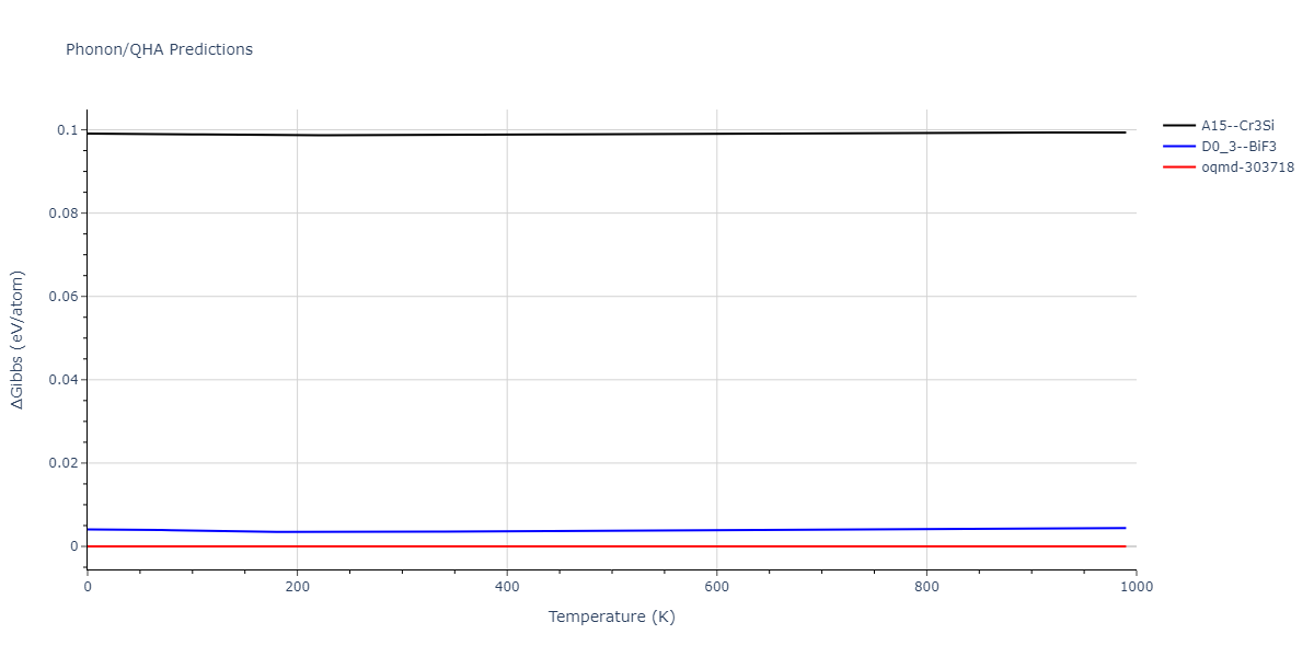 2012--Dong-W-P--Co-Al--LAMMPS--ipr1/phonon.AlCo3.G.png