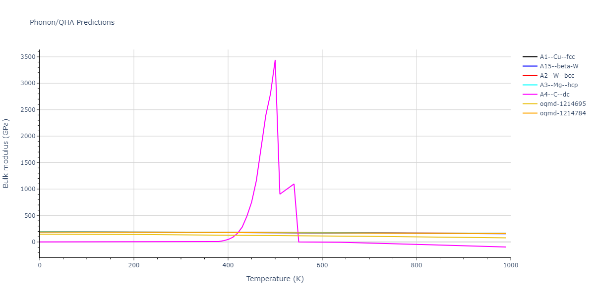 2012--Dong-W-P--Co-Al--LAMMPS--ipr1/phonon.Co.B.png