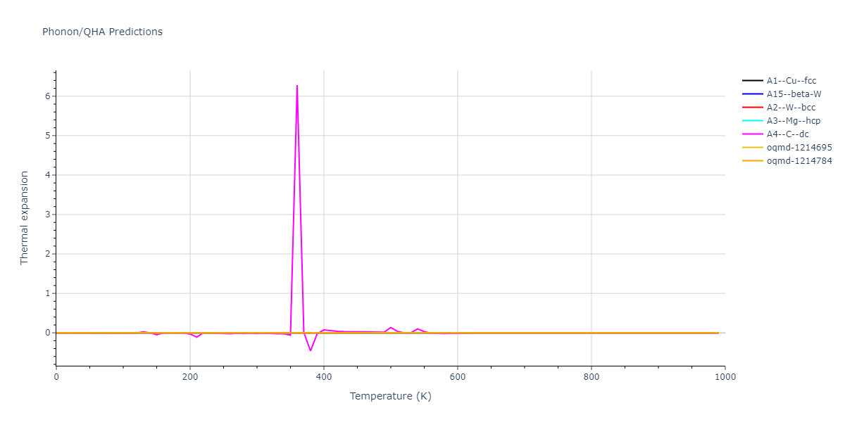 2012--Dong-W-P--Co-Al--LAMMPS--ipr1/phonon.Co.alpha.png