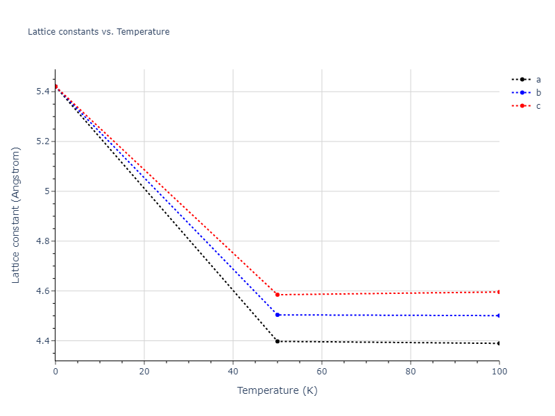 2012--Dong-W-P--Co--LAMMPS--ipr1/mdsolid.Co.A4--C--dc.2a51fc35.a