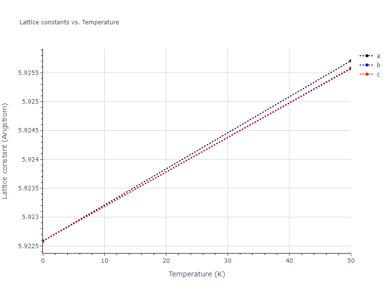 2012--Jelinek-B--Al-Si-Mg-Cu-Fe--LAMMPS--ipr2/mdsolid.AlS2CuS.C1--CaF2--fluorite.32026d13.a
