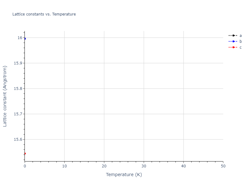 2012--Jelinek-B--Al-Si-Mg-Cu-Fe--LAMMPS--ipr2/mdsolid.FeSMgS149.mp-1185592.82cfa871.a