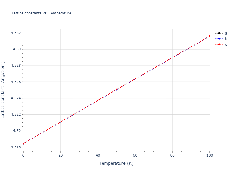 2012--Jelinek-B--Al-Si-Mg-Cu-Fe--LAMMPS--ipr2/mdsolid.MgS.A1--Cu--fcc.13940222.a