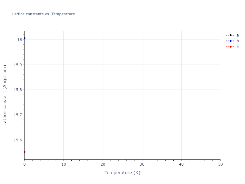 2012--Jelinek-B--Al-Si-Mg-Cu-Fe--LAMMPS--ipr2/mdsolid.MgS149SiS.mp-1185634.d049be8b.a