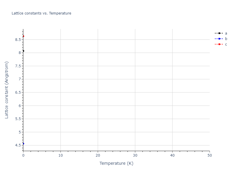 2012--Jelinek-B--Al-Si-Mg-Cu-Fe--LAMMPS--ipr2/mdsolid.MgS3SiS4.mp-1074922.0c32a5f1.a