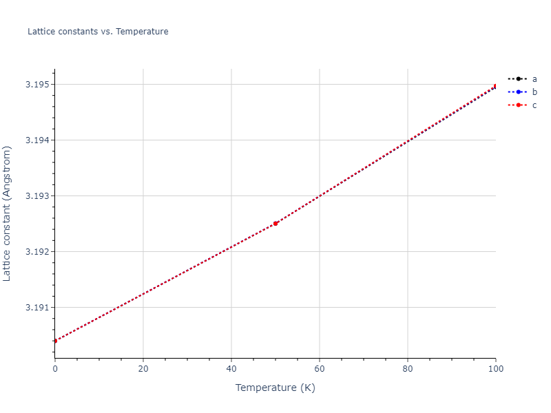 2012--Jelinek-B--Al-Si-Mg-Cu-Fe--LAMMPS--ipr2/mdsolid.SiS.A2--W--bcc.d6953d0c.a