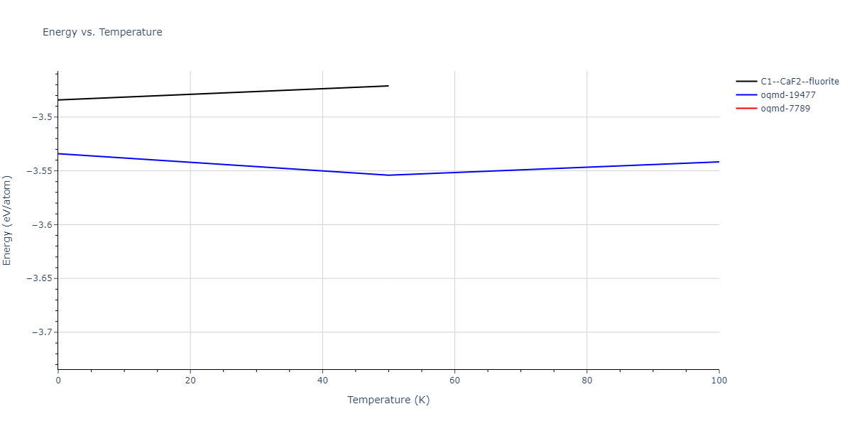 2012--Jelinek-B--Al-Si-Mg-Cu-Fe--LAMMPS--ipr2/mdthermo.AlS2CuS.U