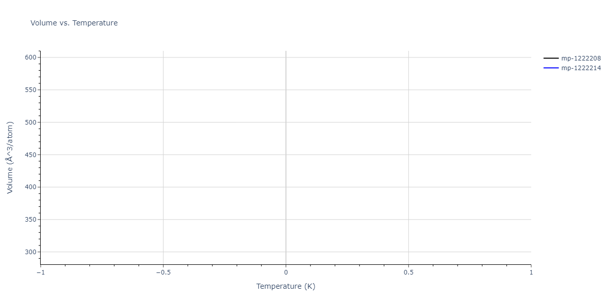 2012--Jelinek-B--Al-Si-Mg-Cu-Fe--LAMMPS--ipr2/mdthermo.AlS2CuS4MgS3.V