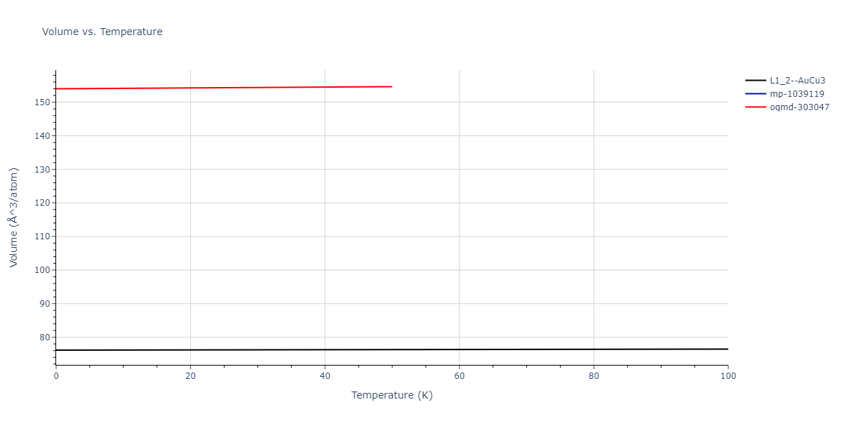 2012--Jelinek-B--Al-Si-Mg-Cu-Fe--LAMMPS--ipr2/mdthermo.AlS3MgS.V