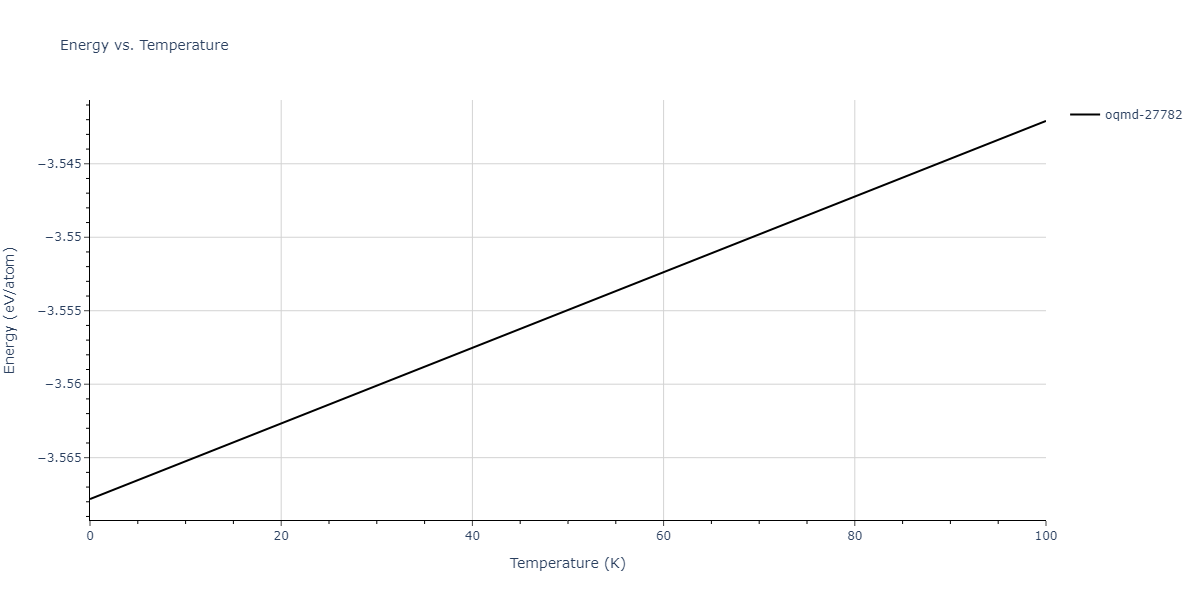 2012--Jelinek-B--Al-Si-Mg-Cu-Fe--LAMMPS--ipr2/mdthermo.AlS6FeS.U