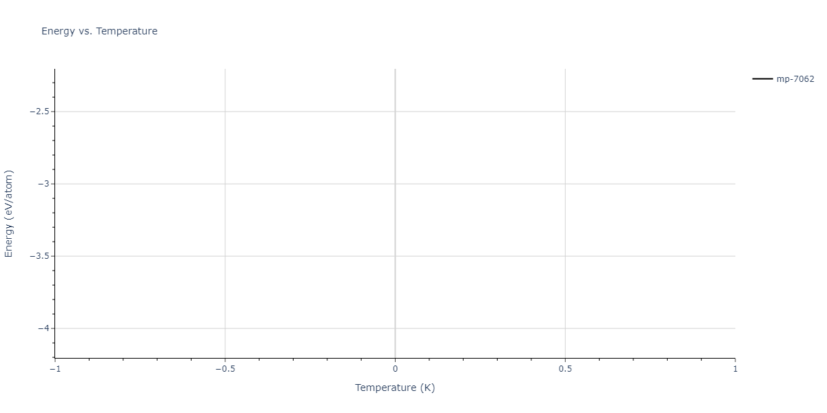 2012--Jelinek-B--Al-Si-Mg-Cu-Fe--LAMMPS--ipr2/mdthermo.AlS9FeSMgS3SiS5.U