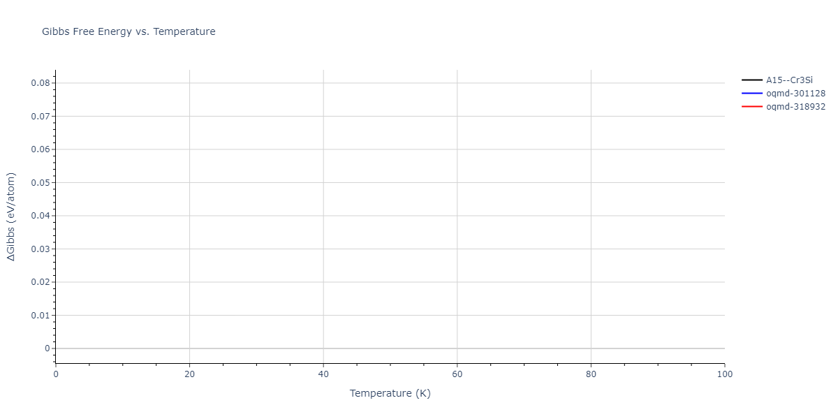 2012--Jelinek-B--Al-Si-Mg-Cu-Fe--LAMMPS--ipr2/mdthermo.AlSFeS3.G