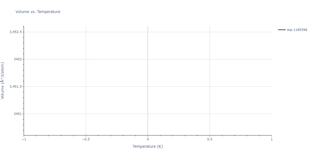 2012--Jelinek-B--Al-Si-Mg-Cu-Fe--LAMMPS--ipr2/mdthermo.AlSMgS149.V