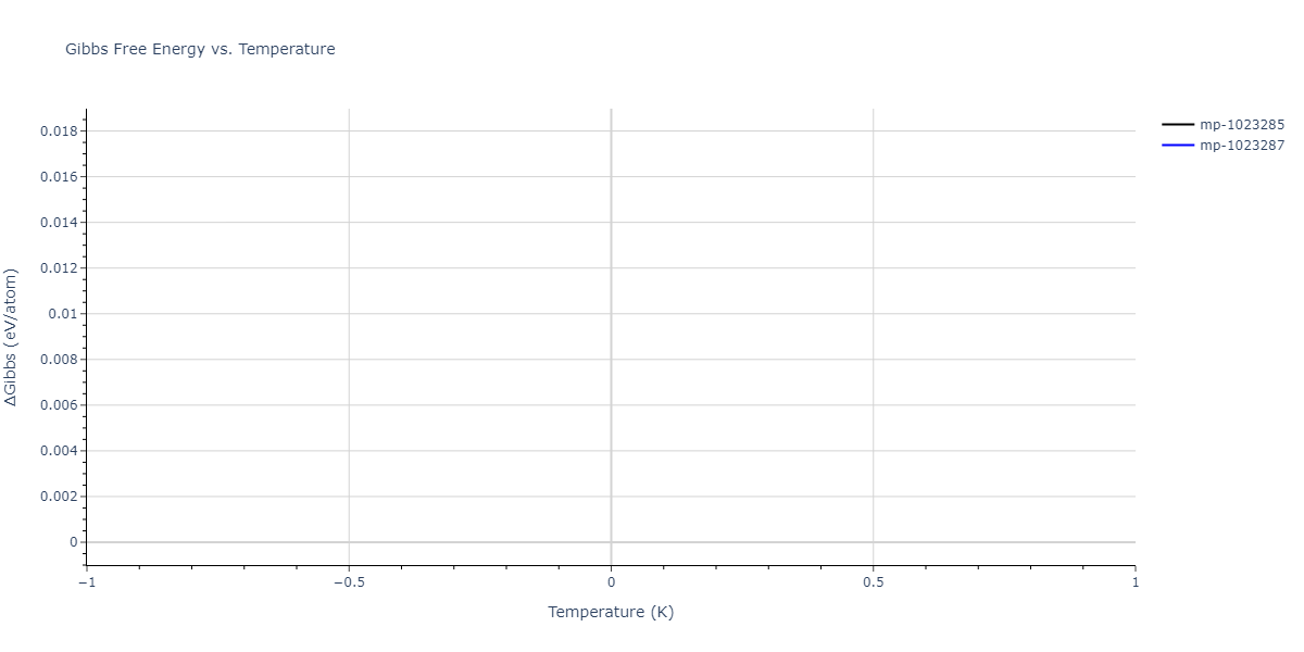 2012--Jelinek-B--Al-Si-Mg-Cu-Fe--LAMMPS--ipr2/mdthermo.AlSMgS6SiS.G