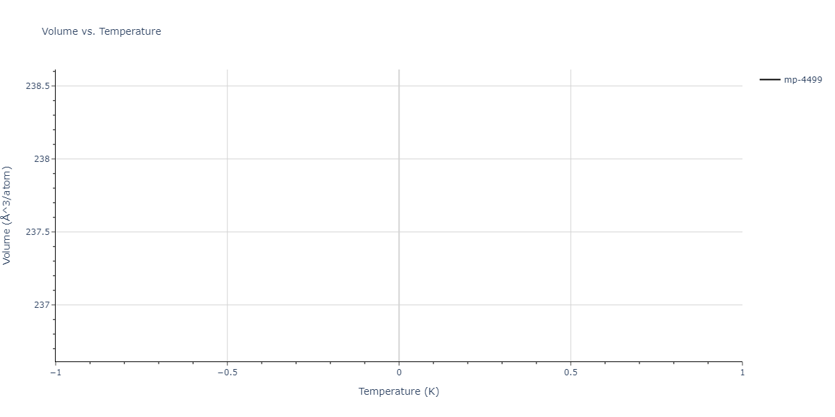 2012--Jelinek-B--Al-Si-Mg-Cu-Fe--LAMMPS--ipr2/mdthermo.AlSMgSSiS.V