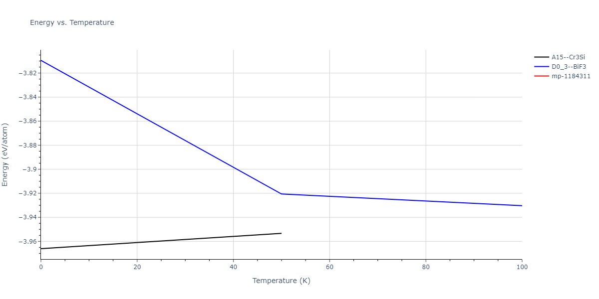 2012--Jelinek-B--Al-Si-Mg-Cu-Fe--LAMMPS--ipr2/mdthermo.CuSFeS3.U