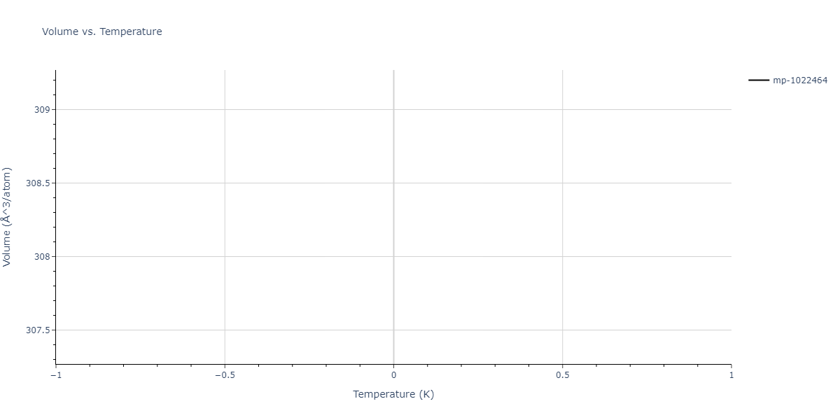 2012--Jelinek-B--Al-Si-Mg-Cu-Fe--LAMMPS--ipr2/mdthermo.CuSFeSMgS6.V