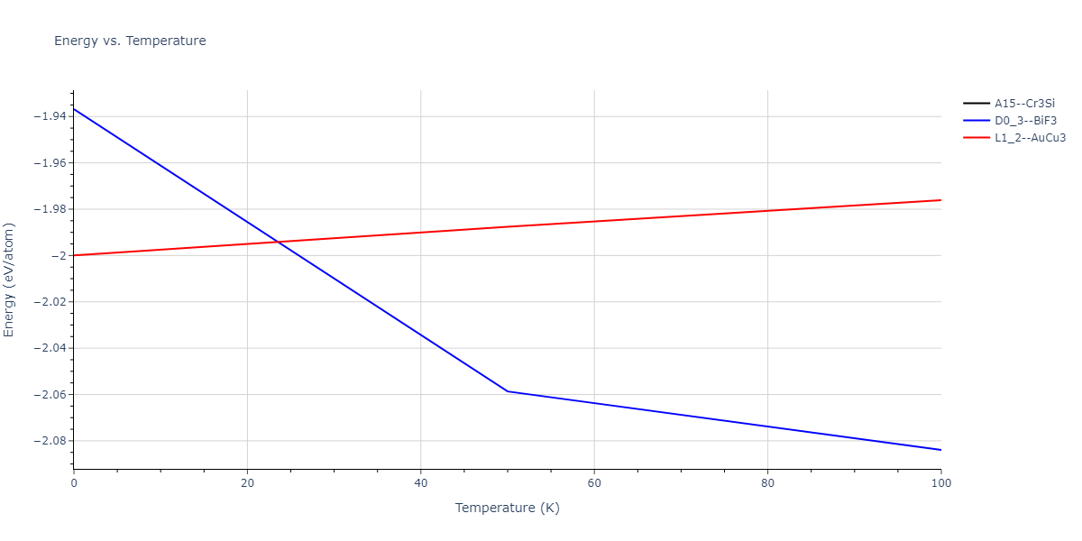 2012--Jelinek-B--Al-Si-Mg-Cu-Fe--LAMMPS--ipr2/mdthermo.CuSMgS3.U